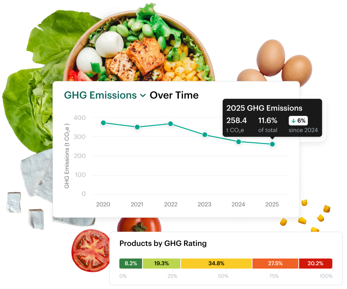 Authentication illustration